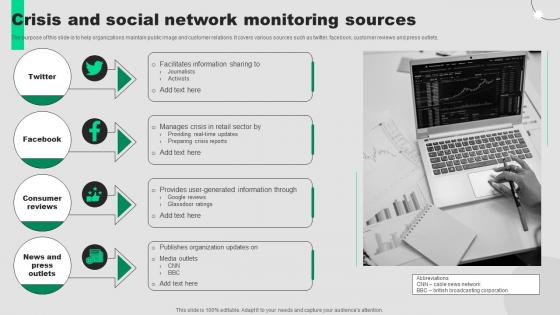 Crisis And Social Network Monitoring Sources