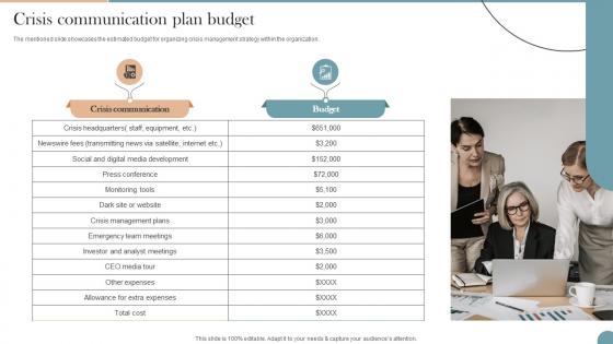 Crisis Communication Plan Budget Workplace Communication Strategy To Improve
