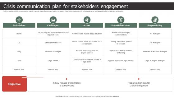 Crisis Communication Plan For Stakeholders Engagement Strategic Process To Create
