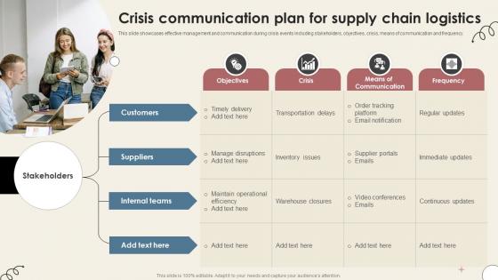 Crisis Communication Plan For Supply Chain Logistics