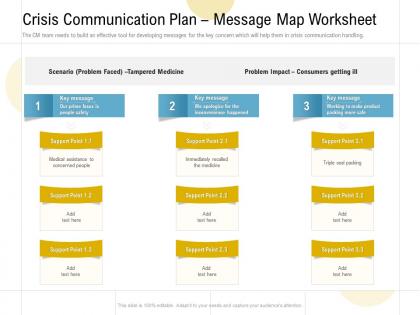 Crisis communication plan message map worksheet ppt powerpoint presentation infographic