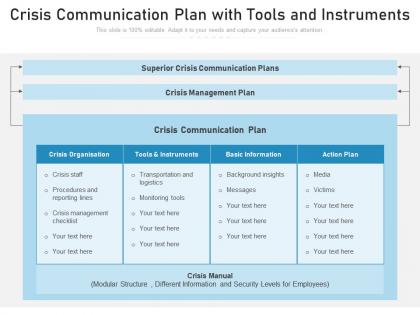 Crisis communication plan with tools and instruments