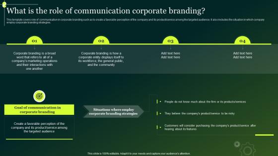 Crisis Communication What Is The Role Of Communication Corporate Branding