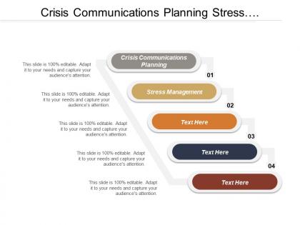 Crisis communications planning stress management sales strategy layout merger acquisitions