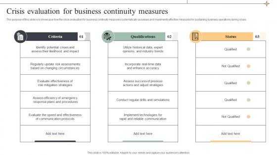 Crisis Evaluation For Business Continuity Measures