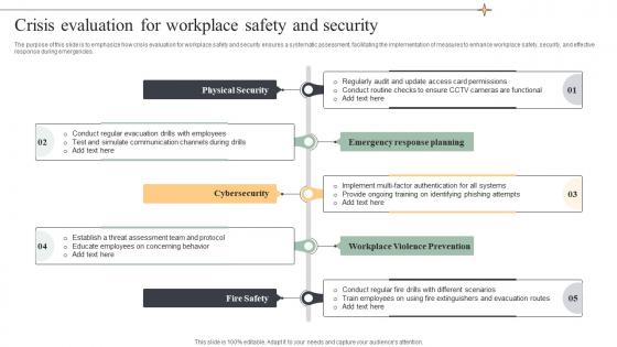 Crisis Evaluation For Workplace Safety And Security