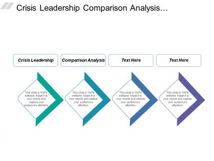 Crisis leadership comparison analysis leadership development channel management cpb