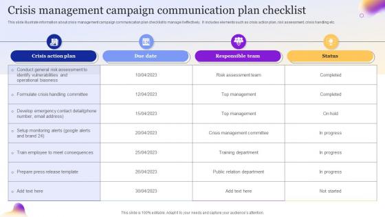 Crisis Management Campaign Communication Plan Checklist