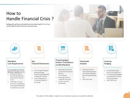 Crisis management capability how to handle financial crisis statements currency ppt professional