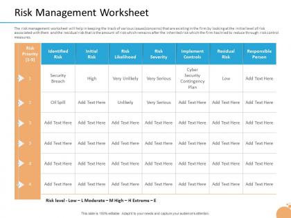 Crisis management capability risk management worksheet likelihood risk ppt information
