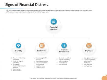 Crisis management capability signs of financial distress adverse regulatory ppt themes