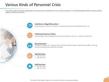 Crisis management capability various kinds of personnel crisis illegal misconduct ppt show