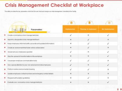 Crisis management checklist at workplace accurate ppt powerpoint presentation summary visual aids