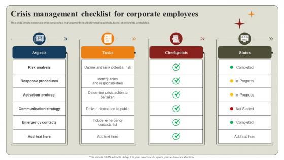 Crisis Management Checklist For Corporate Employees