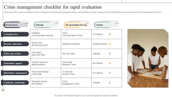 Crisis Management Checklist For Rapid Evaluation
