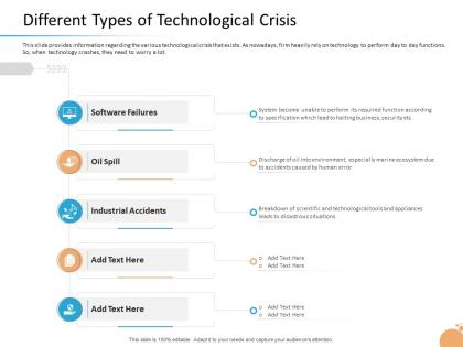 Crisis management different types of technological crisis disastrous situations ppt influencers