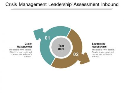 Crisis management leadership assessment inbound marketing employee engagement feedback cpb