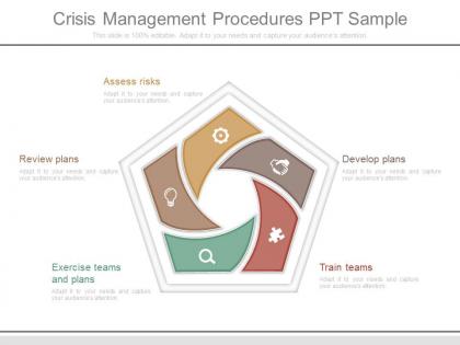 Crisis management procedures ppt sample