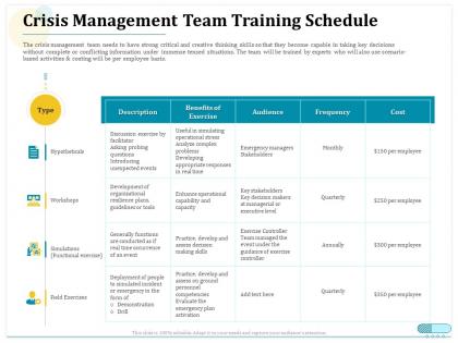 Crisis management team training schedule ppt powerpoint picture