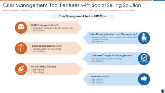 Crisis management tool features with social selling solution
