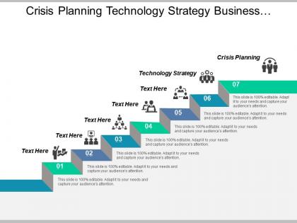 Crisis planning technology strategy business relationship competitor analysis cpb