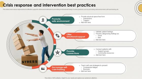 Crisis Response And Intervention Best Practices