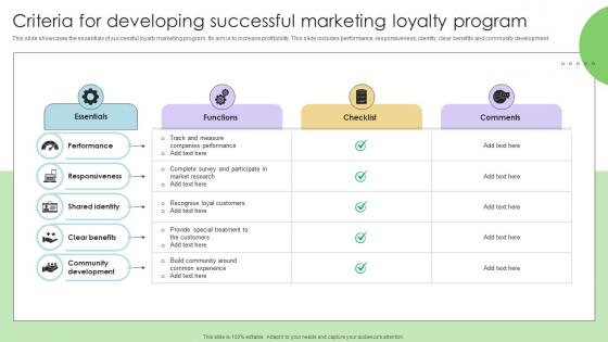 Criteria For Developing Successful Marketing Loyalty Program