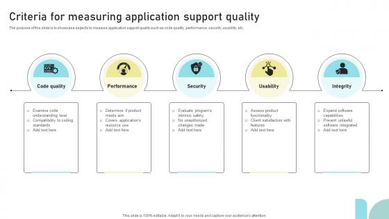 Criteria For Measuring Application Support Quality