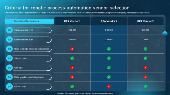 Criteria For Robotic Process Automation Vendor Selection Ppt Icon Designs Download