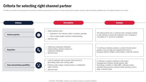 Criteria For Selecting Right Channel Partner Channel Partner Program Strategy SS V