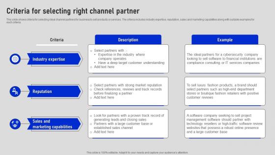 Criteria For Selecting Right Channel Partner Collaborative Sales Plan To Increase Strategy SS V