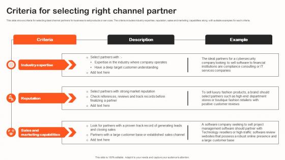 Criteria For Selecting Right Channel Partner Indirect Sales Strategy To Boost Revenues Strategy SS V