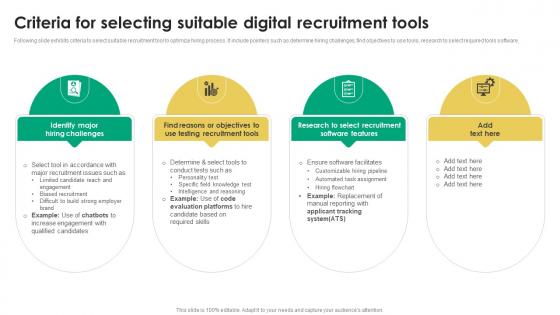 Criteria For Selecting Suitable Digital Recruitment Tactics For Organizational Culture Alignment