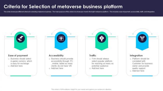 Criteria For Selection Of Metaverse Business Platform