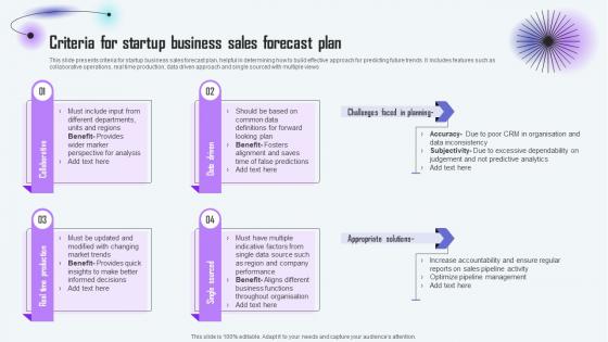 Criteria For Startup Business Sales Forecast Plan