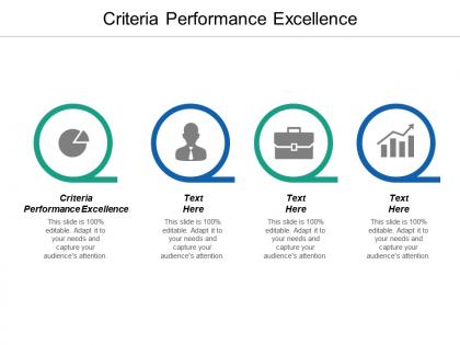 Criteria performance excellence ppt powerpoint presentation pictures example introduction cpb
