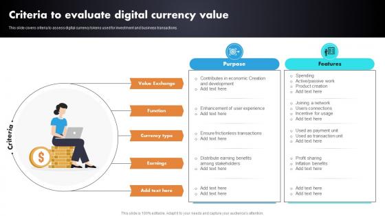 Criteria To Evaluate Digital Currency Value
