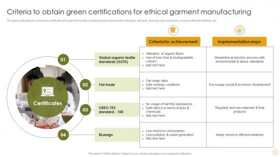 Criteria To Obtain Green Certifications Adopting The Latest Garment Industry Trends