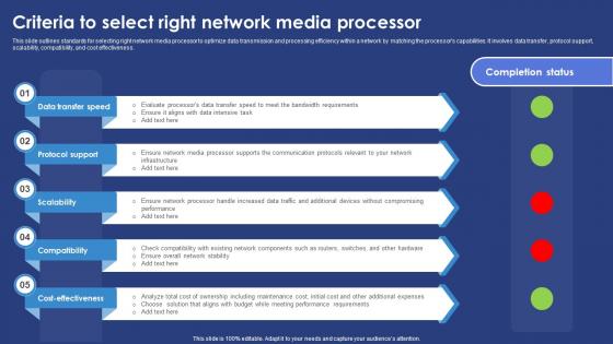 Criteria To Select Right Network Media Processor