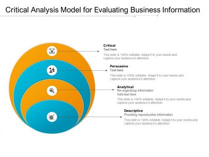 Critical analysis model for evaluating business information