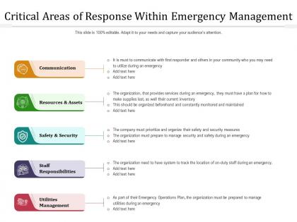 Critical areas of response within emergency management
