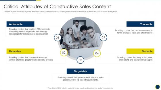 Critical Attributes Of Constructive Sales Content B2b Sales Representatives Guidelines Playbook