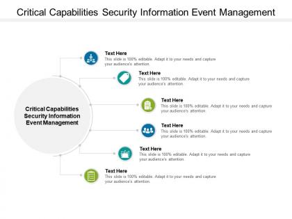 Critical capabilities security information event management ppt powerpoint model cpb