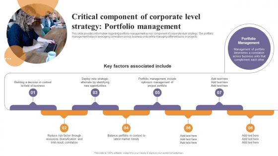 Critical Component Of Corporate Level Strategy Portfolio Corporate Strategy Overview Strategy SS