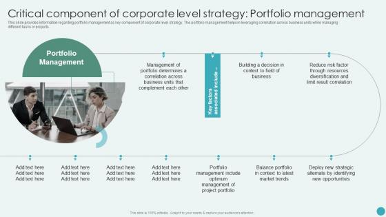 Critical Component Of Corporate Level Strategy Portfolio Management Revamping Corporate Strategy