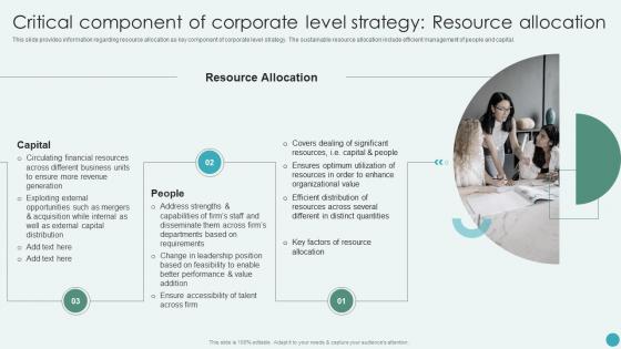 Critical Component Of Corporate Level Strategy Resource Allocation Revamping Corporate Strategy