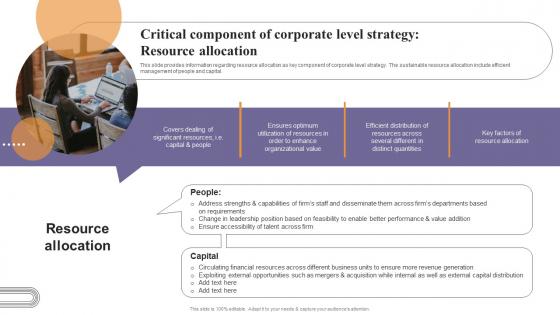 Critical Component Of Corporate Level Strategy Resource Corporate Strategy Overview Strategy SS