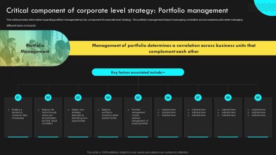 Critical Component Of Corporate Strategic Corporate Management Gain Competitive