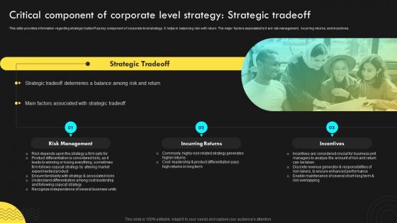 Critical Component Strategic Corporate Management Gain Competitive Advantage