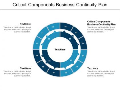 Critical components business continuity plan ppt powerpoint presentation ideas graphics cpb